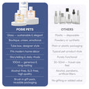 Sweet Snooze - Pet Fragrance